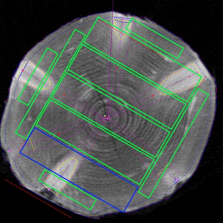 The best cutting strategy