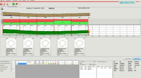 Precise data for best bucking optimization