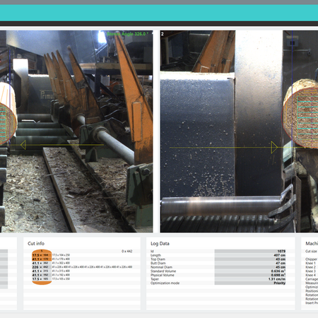 Ottimizzazione dei modelli senza precedenti