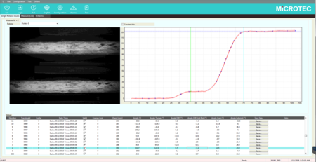 Control de la rotación de los troncos durante su sujeción y giro