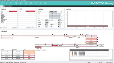 Incoming material, shifts and downtime management
