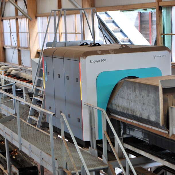 So früh wie möglich nach Qualität suchen