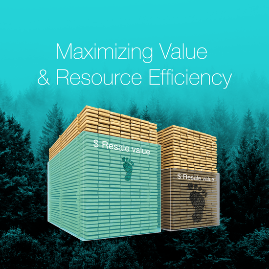 What does Sustainability look like at MiCROTEC?